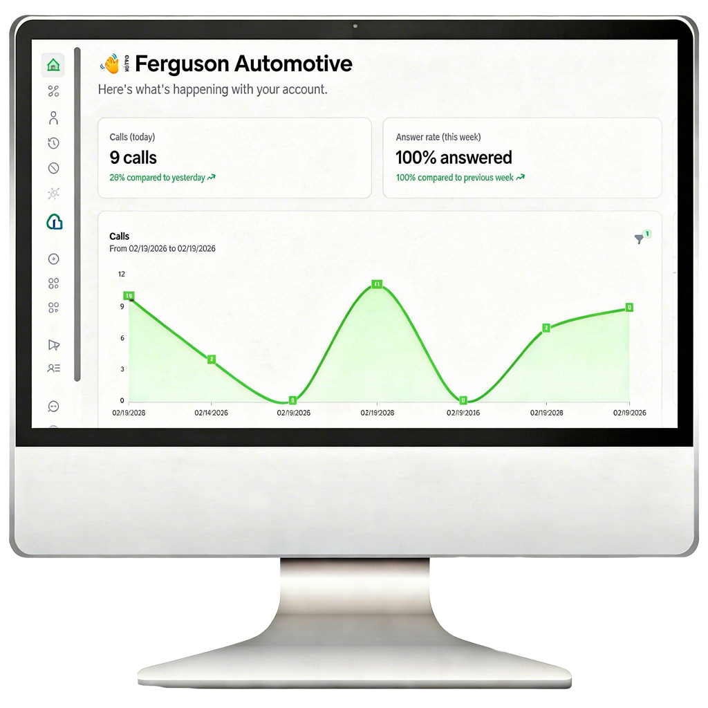 Dashboard notifications preview
